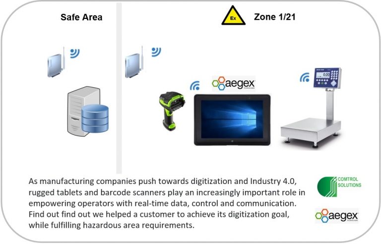 Comtrol rugged tablets