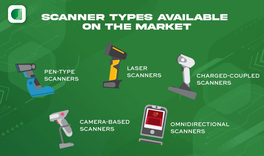 What are the different types of barcode scanners available on the market Barcode scanner Singapore